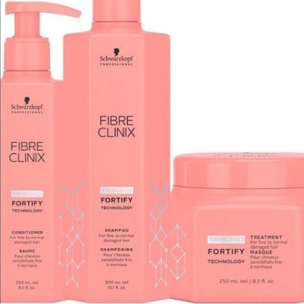 Schwarzkopf Fibre Clinix Set